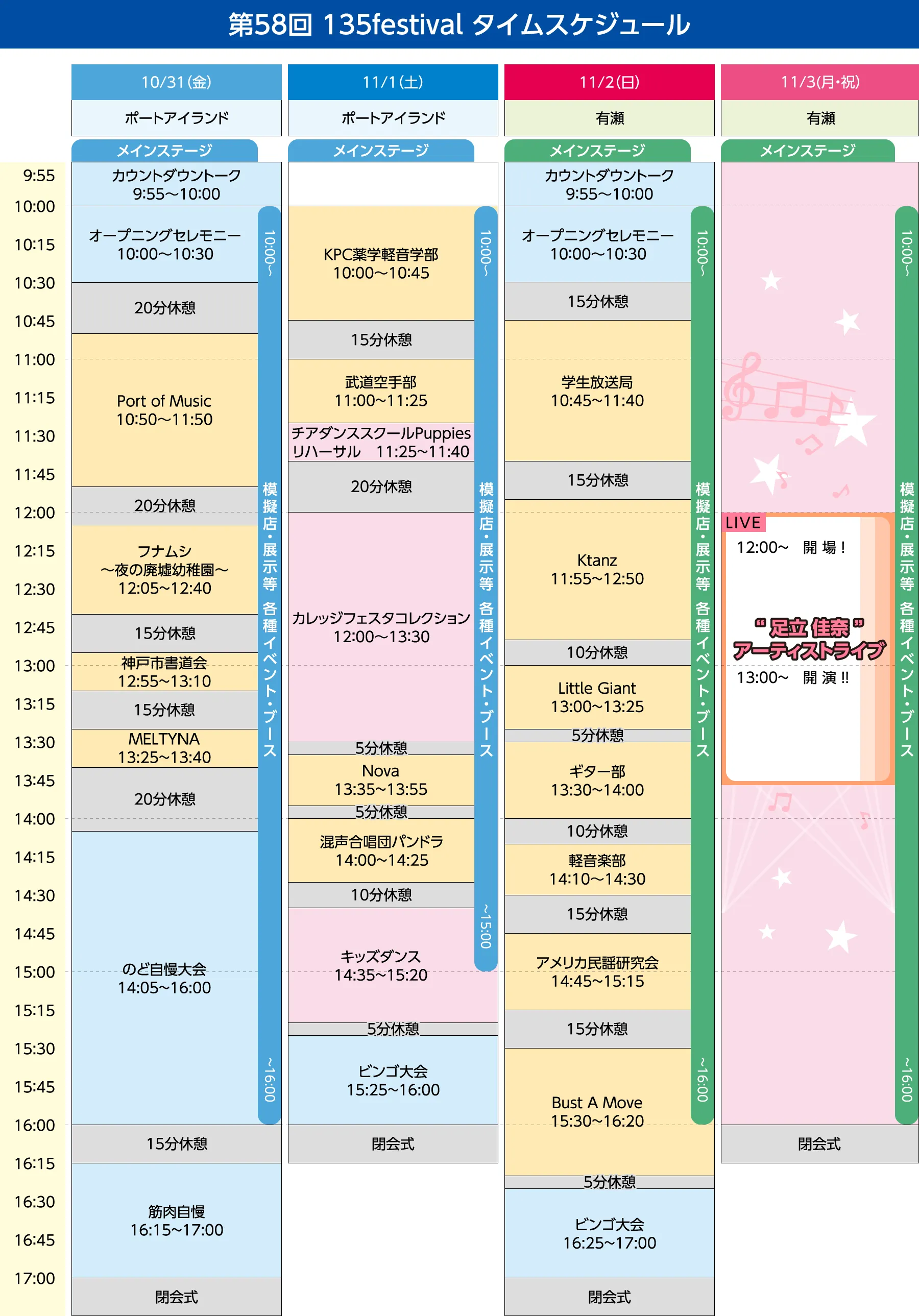 タイムスケジュール